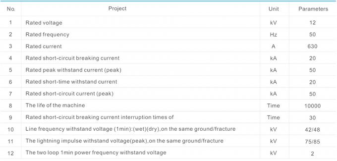 Disyuntor de alto voltaje plástico del alto voltaje de Vcb para la corriente de la carga 1