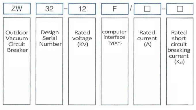 Disyuntor teledirigido auto inteligente del disyuntor 12kv de Recloser 2